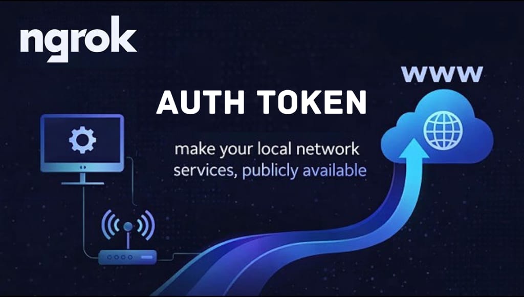 How to create ngrok auth token