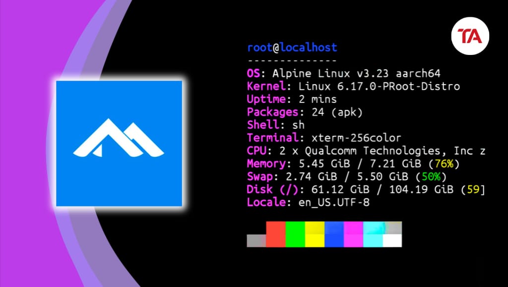 Alpine Linux distro in Termux commands