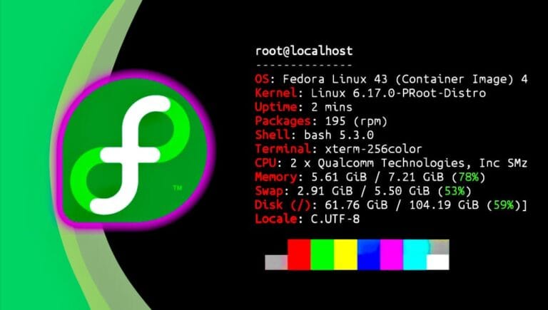 Fedora Linux Distro installation and usage commands