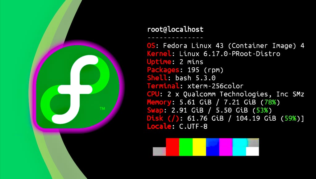 Fedora Linux Distro installation and usage commands