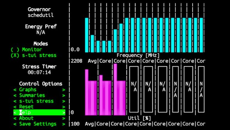 Monitor CPU Usage and Temperature