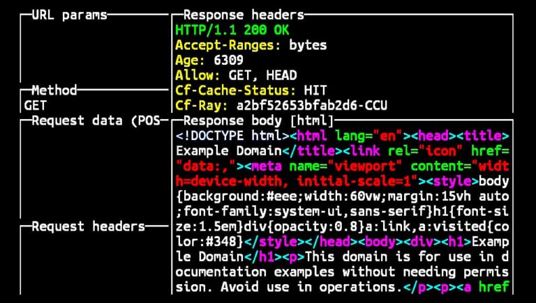 Wuzz installation and usage commands