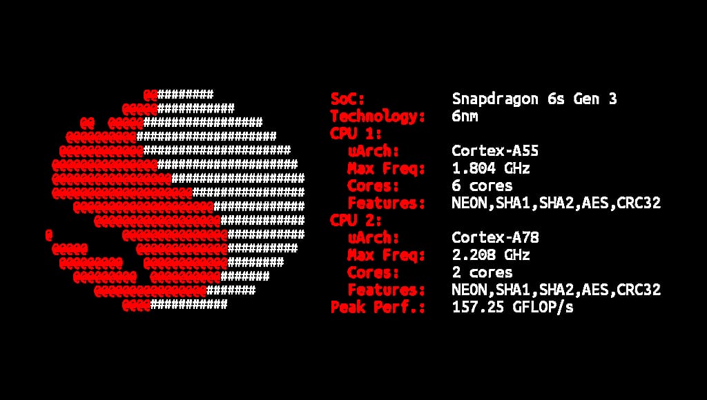 View cpu information on android