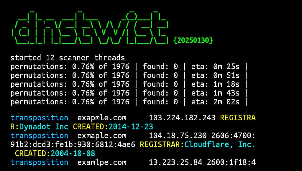 Dnstwist installation and usage commands