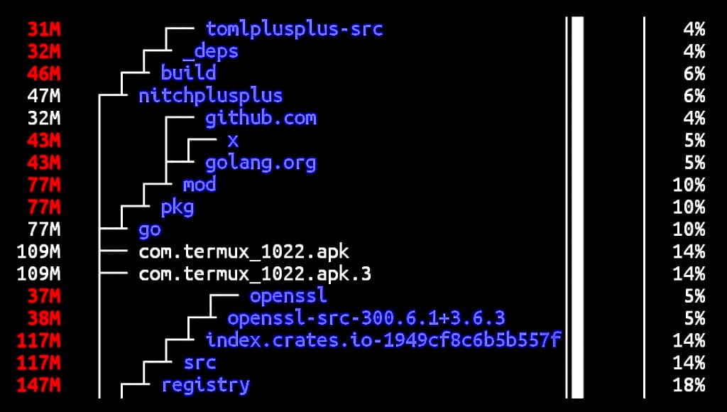 Dust installation and usage commands