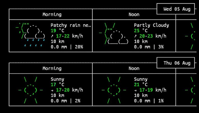 Check weather details in Terminal